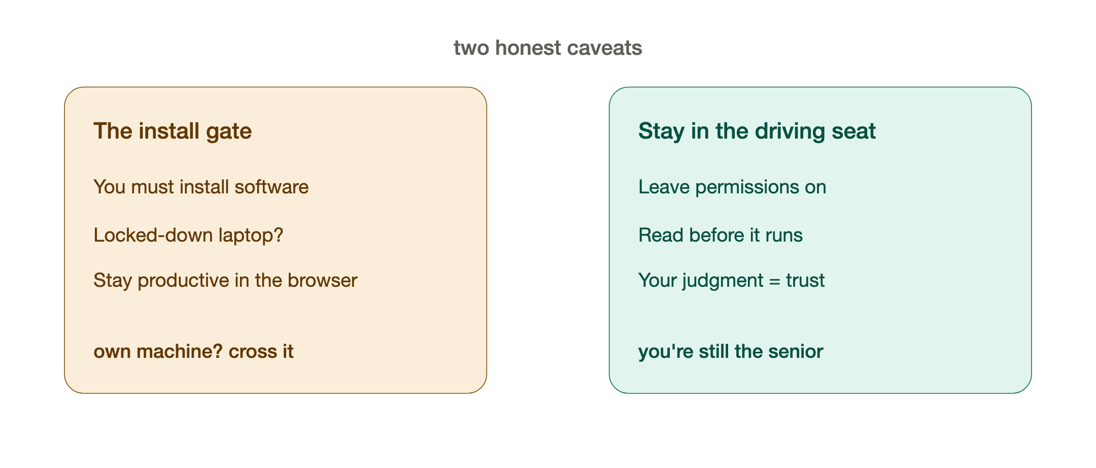 Two honest caveats. Install gate and driving seat.