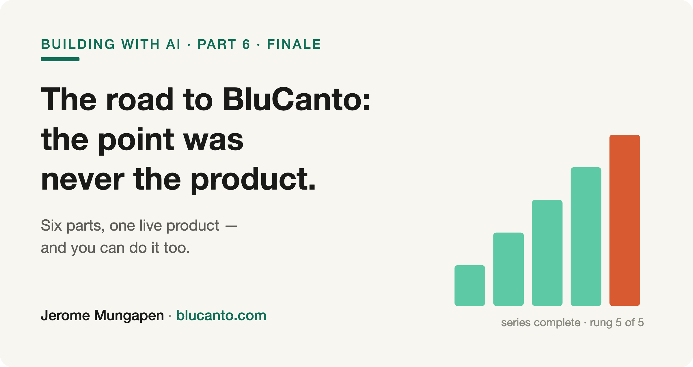 Header graphic for The road to BluCanto: the point was never the product